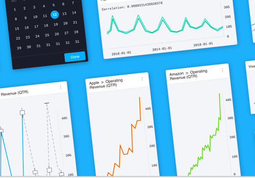 Datavore® (adquirida)
